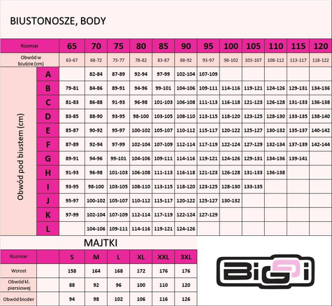 BIGGI BIUSTONOSZ SOFT ROXI